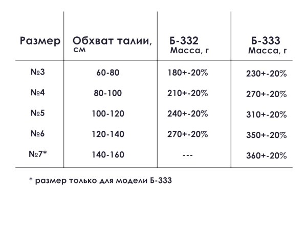Б-333-Крейт_02 Б-333-Крейт_02