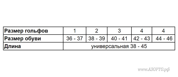 Luomma-Idealista-ID-235-Гольфы-компрессионные-профилактические-с-закрытым-носком-размеры
