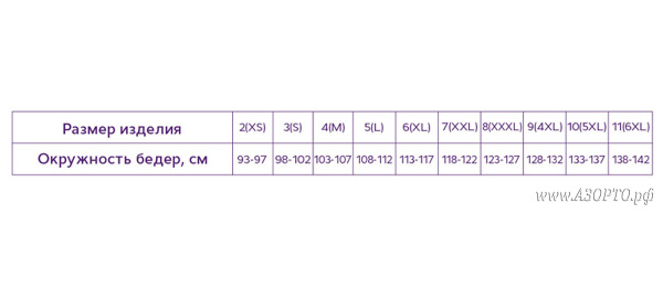 Т-1372 (белый) Тривес (Trives) Бандаж-трусы ортопедические при опущении органов малого таза размеры