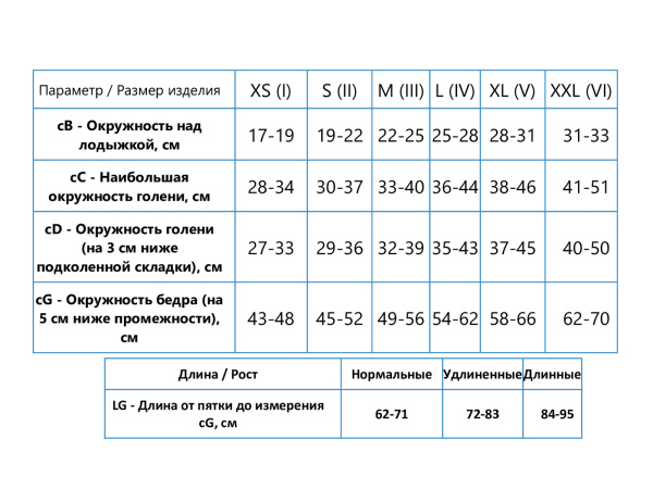 315N Ч 1кл 23