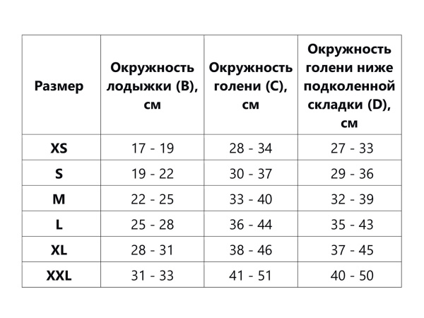 Savoy SV-293 Гольфы компрес, откр.носок, 2 кл (23-32мм рт.ст.) карамель р-я сетка 2