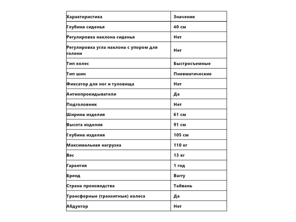 barry a8 характеристики 2