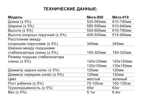 МЕГА-910_05