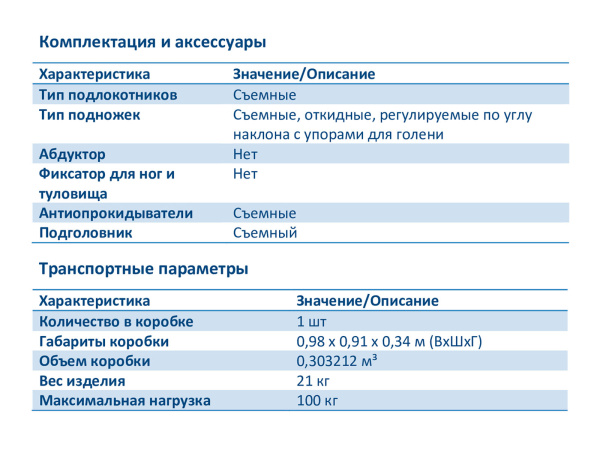 характеристики Barry R5 1