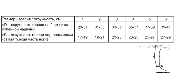 312ш-Ergoforma,-1-класс-компрессии-(18-21мм-рт.ст размеры