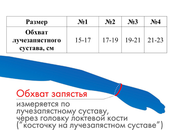 БЗС - ЦК Бандаж эластичный для фиксации лучезапястного сустава 2