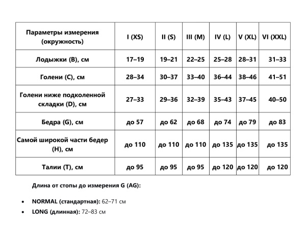 SV-394Т Long 1